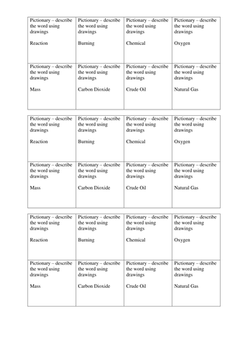 Chemistry Pictionary