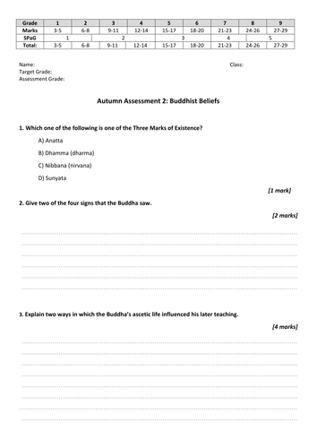 AQA RS A New Specification - Buddhist Practices - End of Unit Assessment/Exam