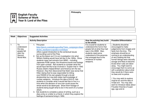 Year 9 Scheme of Learning Lord of the Flies GCSE starter unit