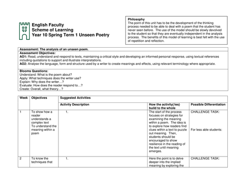 Year 10 Scheme of Learning Unseen Poetry