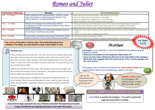 Romeo and Juliet support mat