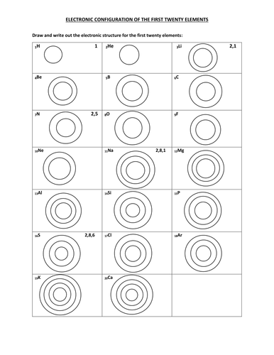 ELECTRON CONFIGURATION WORKSHEET WITH ANSWERS | Teaching Resources