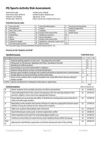 Risk Assessment Penetball By Simisterlucy Teaching Resources Tes 3969