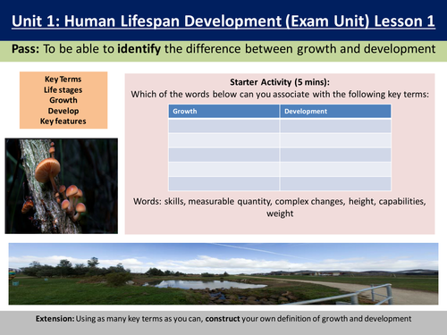 Level 3 NQF health and social care Unit 1