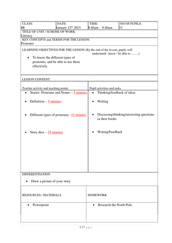 Pronouns Literacy Lesson