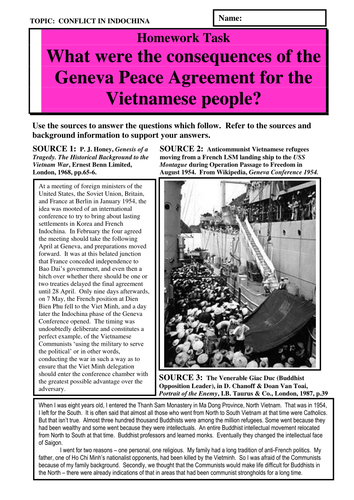 What were the consequences of the 1954 Geneva Peace Agreement?