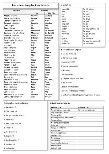 Preterite Verbs Spanish List