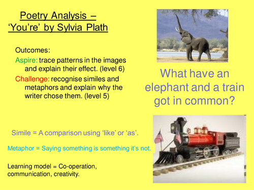 You're by Slyvia Plath Mystery Perfect Poetry Lesson: KS3 KS4 KS5 Interview, Ofsted or Observation