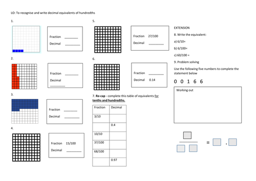 worksheet fractions and decimal equivalents hundredths teaching resources