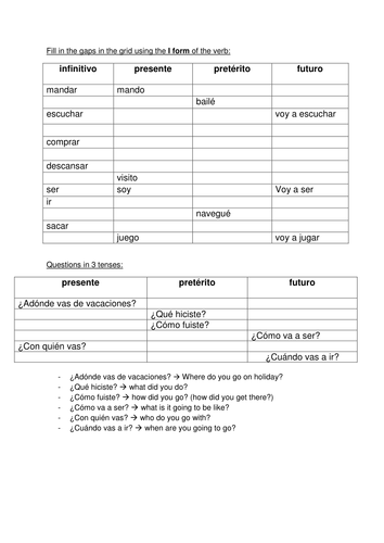 Mira 2 Express - Unit 3.2 ¿Qué hiciste?