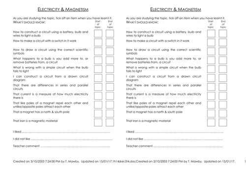 Science Self Assessment Examples For Scientific Skills Teaching Resources