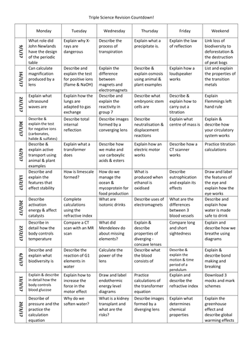 Triple Science revision timetable - AQA - (old spec)