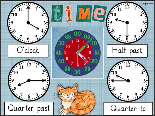 MATHS TELLING TIME POSTER
