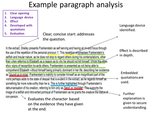 a level english coursework examples aqa