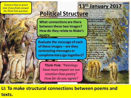 Blake Poetry - AQA Social Protest Songs of Innocence - Introduction and Night