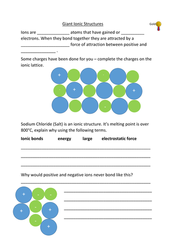 Giant Ionic Structure *NEW SPEC* Differentiated