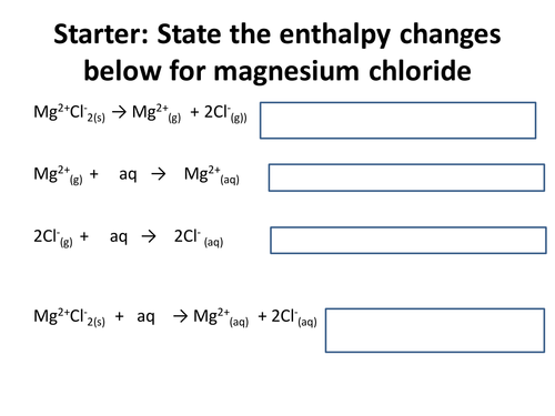 Lattice Enthalpy and Enthalpy of Solution