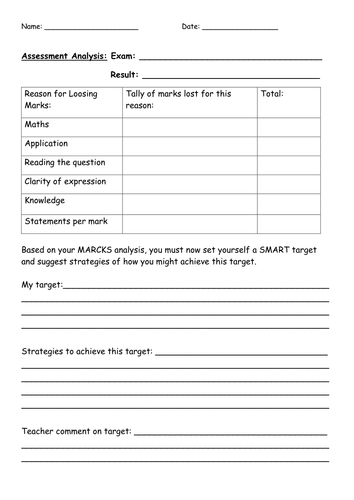 MARCKS Analysis and suggestions of ways to improve & BUS Answering exam questions display