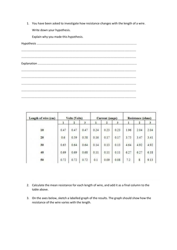 AQA required practical Skills exam question - resistance | Teaching ...