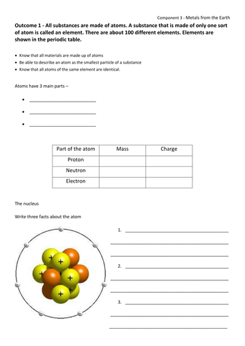 ELC Component 3 Booklets