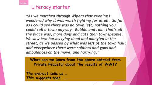 The end of the First World War