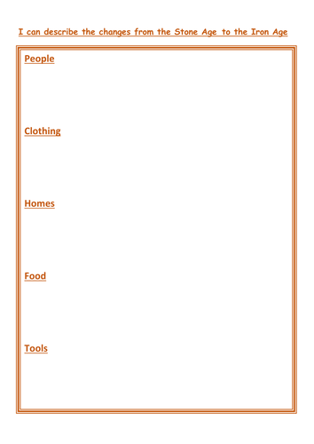 Describing changes from Stone Age to Iron Age Worksheet - differentiated twice - KS2