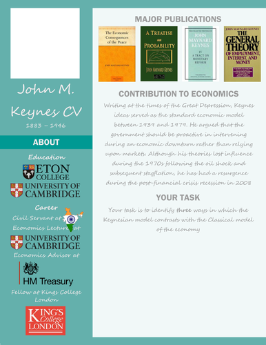 Long Run Aggregate Supply Worksheets and Powerpoint Presentations