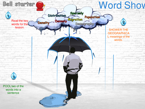 AQA NEW Specification- Urban challenges and issues: London