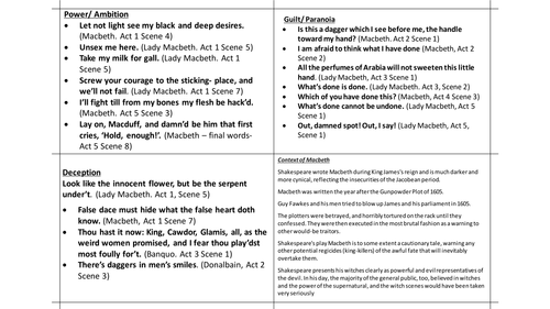 Macbeth key quote revision cards- Eduqas English Literature