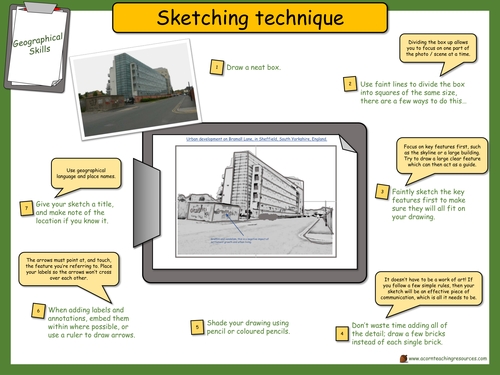 Geography - Geographical skills - Sketching wall display