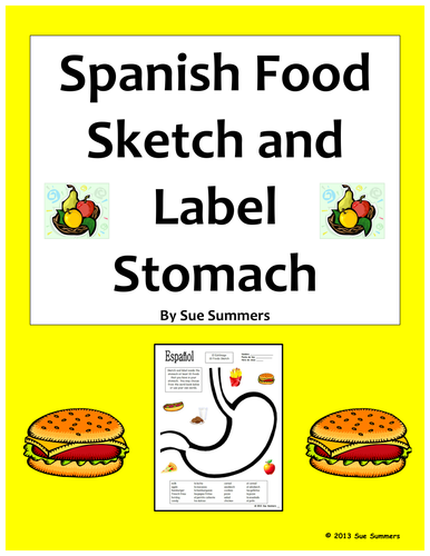 Spanish Food Sketch and Label Full Stomach Vocabulary Activity - La Comida