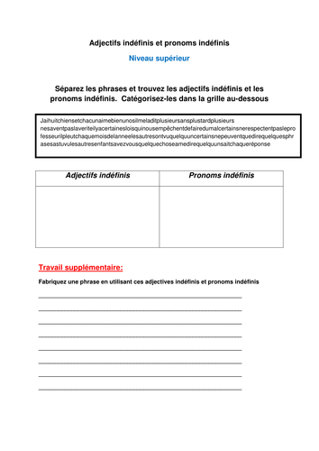 French: Indefinite adjectives and pronouns (higher level)