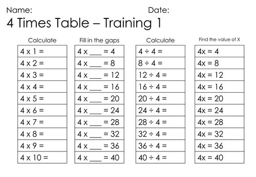 Mastery Maths Shop - Teaching Resources - TES