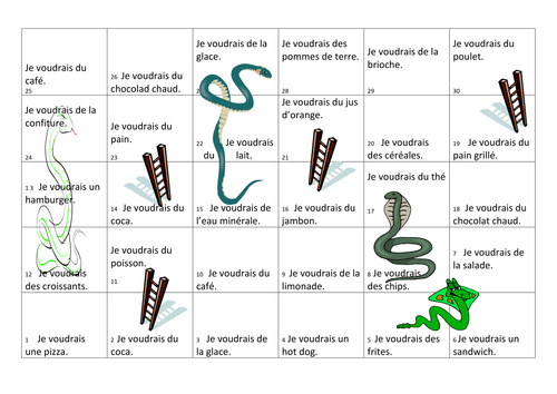 Snakes and ladders - je voudrais + food and drink