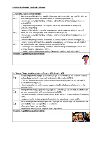 Edexcel Religious Studies Exam Feedback Sheet