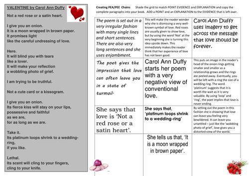Valentine Carol Ann Duffy Edexcel Relationship PEE PEA Chains Worksheet