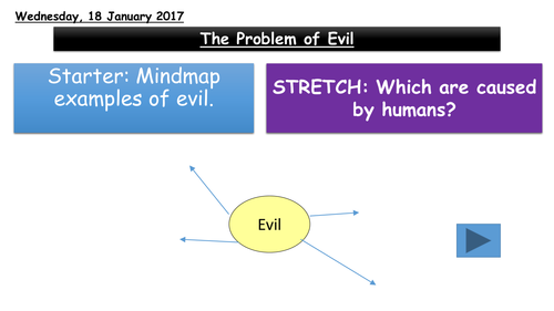 1.7 The Problem of Evil - Christian Beliefs - New Edexcel GCSE