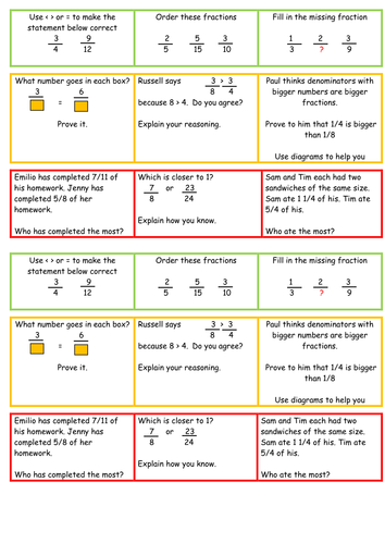Mastery in maths - year 5 Converting and Ordering fractions  fluency, reasoning and problem solving