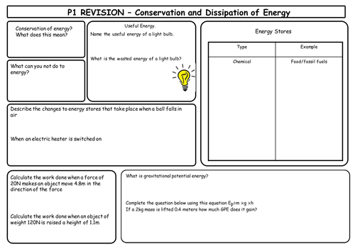 New AQA (2016) Physics P3 Energy Resources - Revision Sheet