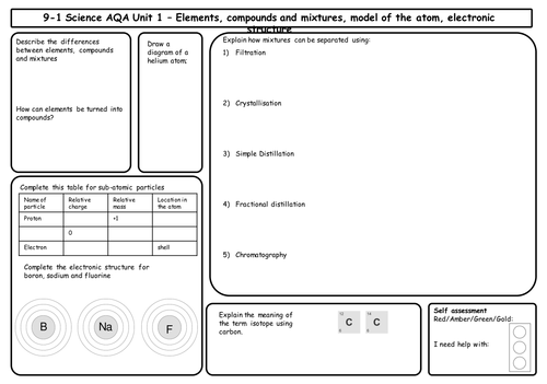 AQA Chemistry 9-1 - Revision Mats/Grids for Unit 1-3 Differentiated for Foundation Tier
