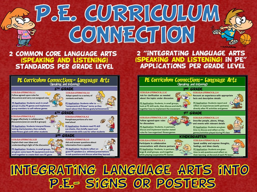 PE Curriculum Connection: Integrating Language Arts (Speaking/Listening) into PE