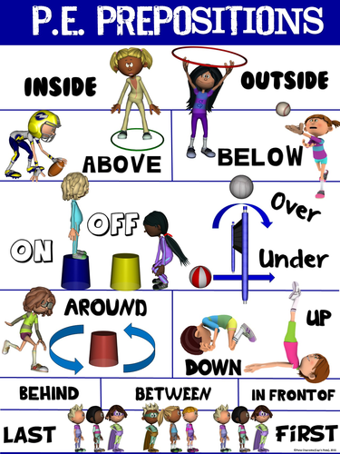 PE Poster: P.E. Prepositions