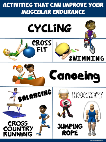 PE Poster: Activities that can improve your Muscular Endurance