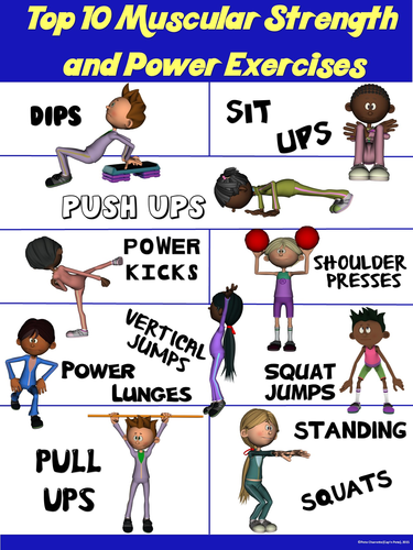 PE Poster: Top 10 Muscular Strength and Power Exercises