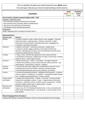 AQA GCSE Music (8271) pt1/5, Personal Learning Checklist (PLC) [Revision; DIRT; Exam Prep] essential