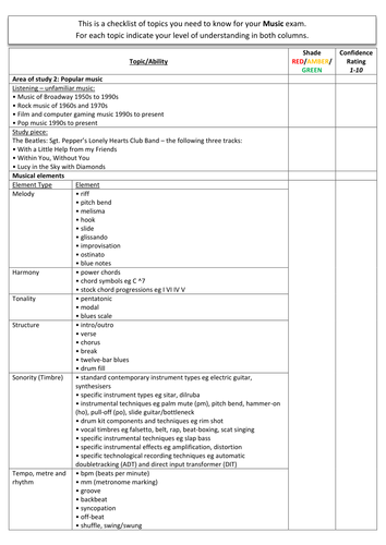 AQA GCSE Music (8271) pt2/5 Personal Learning Checklist (PLC) [Revision; DIRT; Exam Prep] essential