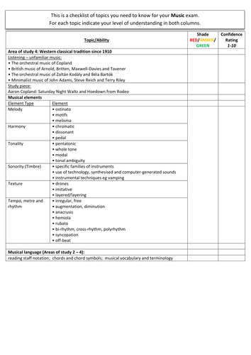 AQA GCSE Music (8271) pt4/5 Personal Learning Checklist (PLC) [Revision; DIRT; Exam Prep] essential