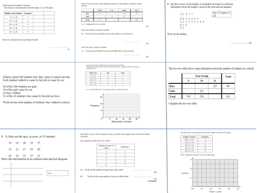 Customer-Data-Platform Detailed Study Plan