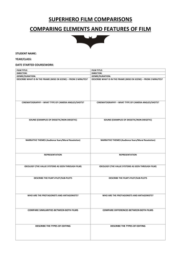 GCSE OR A-LEVEL FILM AND MEDIA