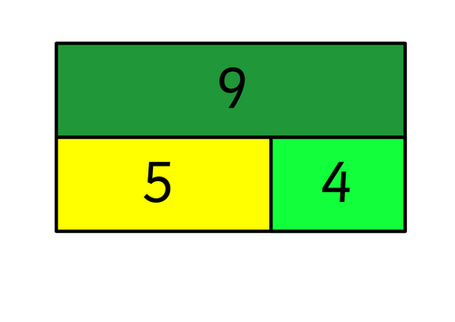 Block Diagram Number Bonds 1-9 Posters